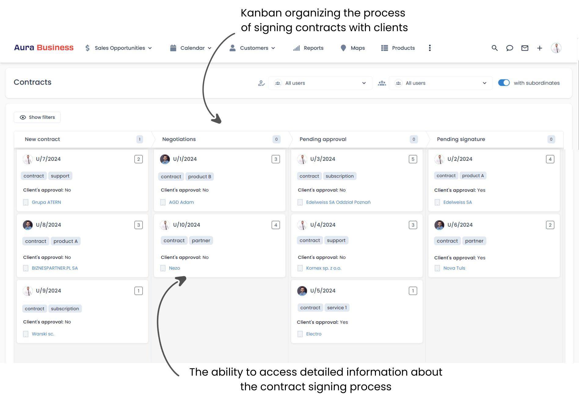 Agreement management on Kanban.