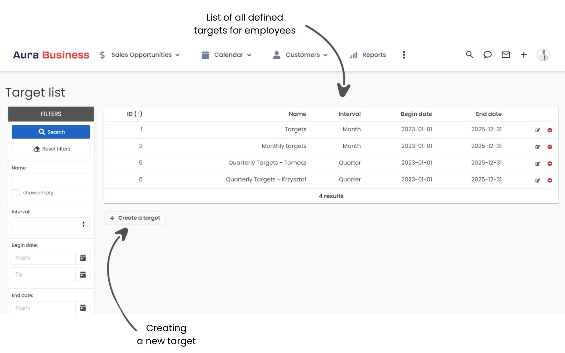Employee goals list in CRM
