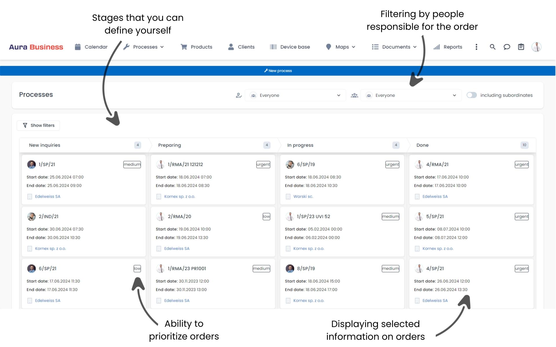 Kanban for order management