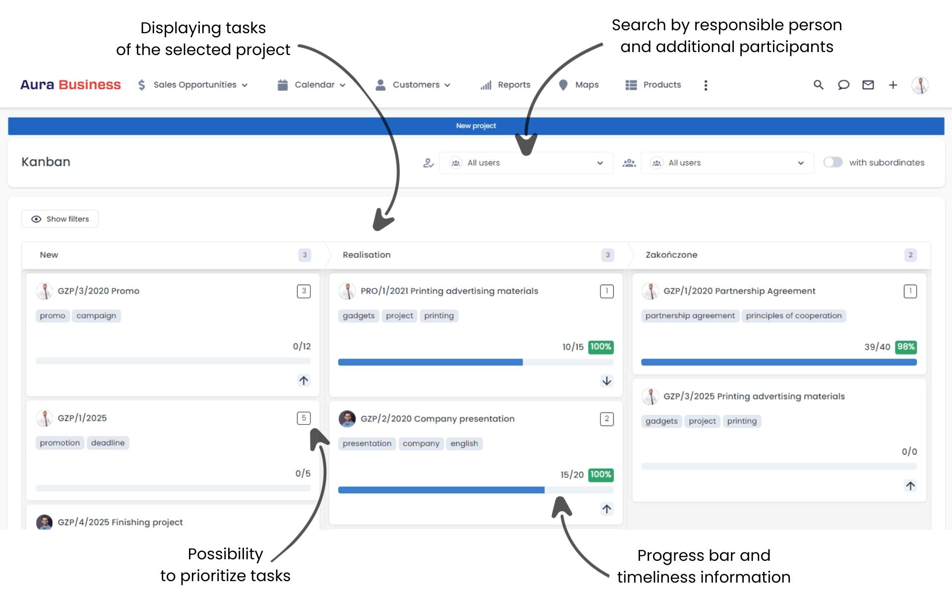 Managing orders in the Kanban view