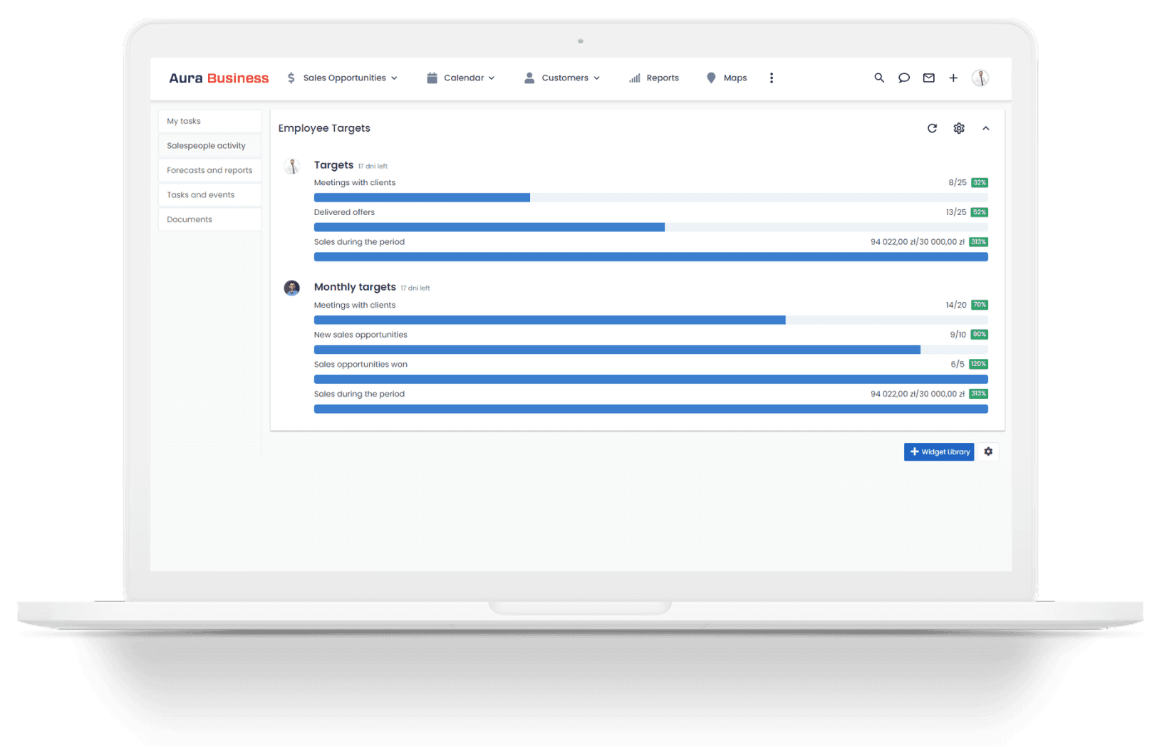 Management by objectives in the CRM system