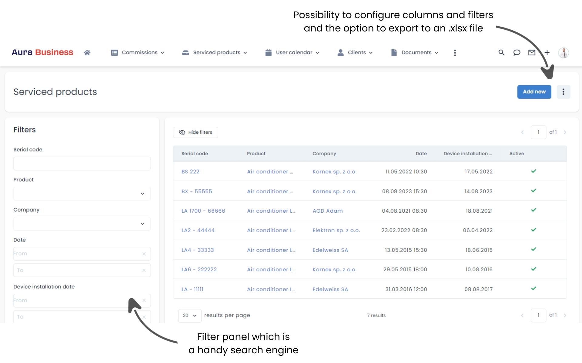 List of all serviced devices