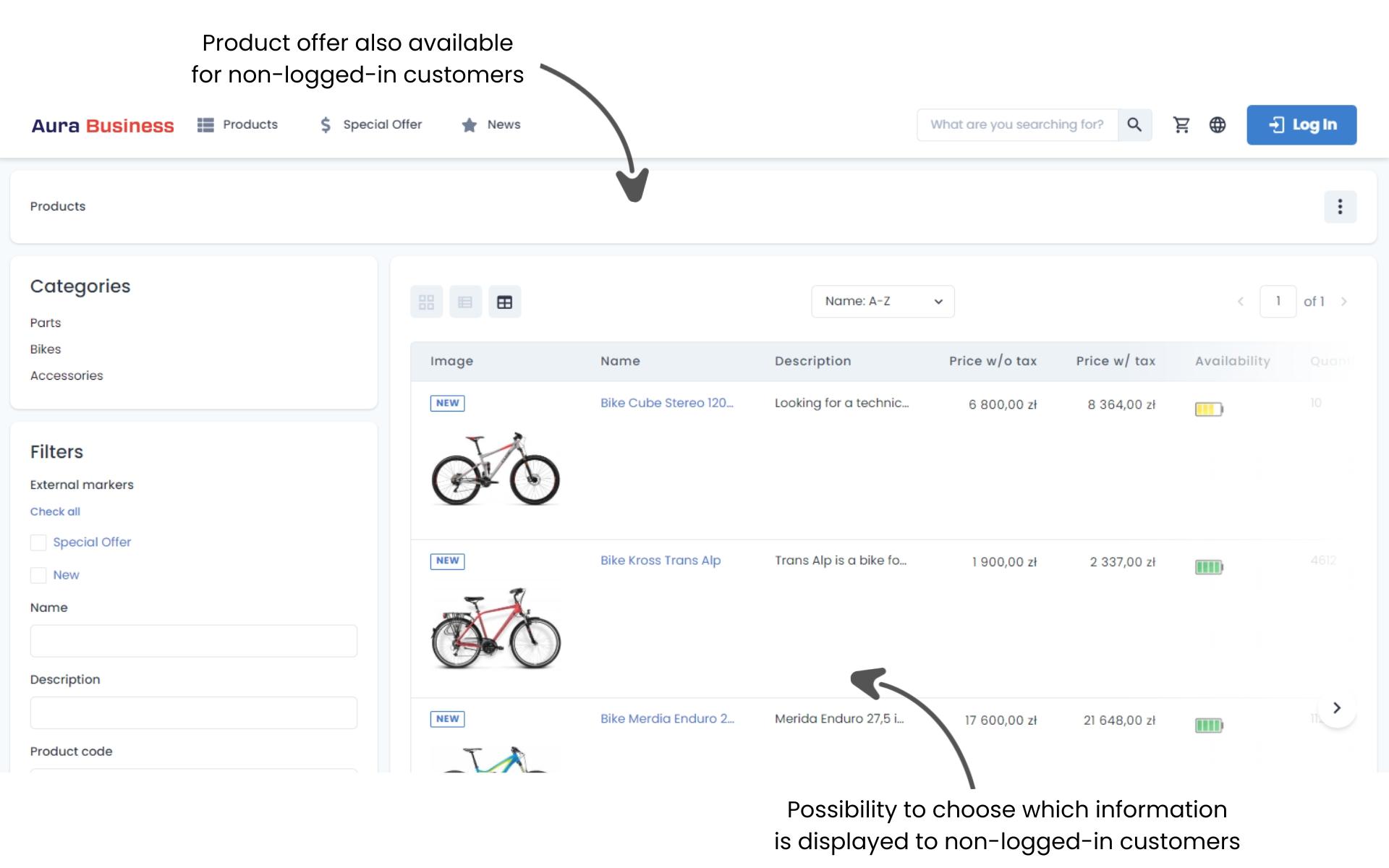 Offer available to everyone in the B2B system