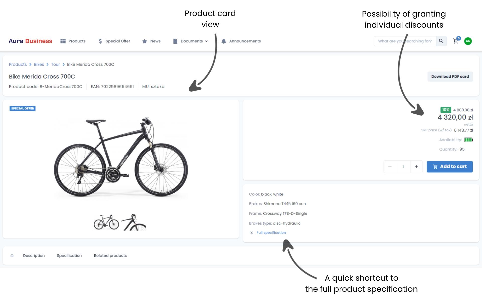 B2B product card