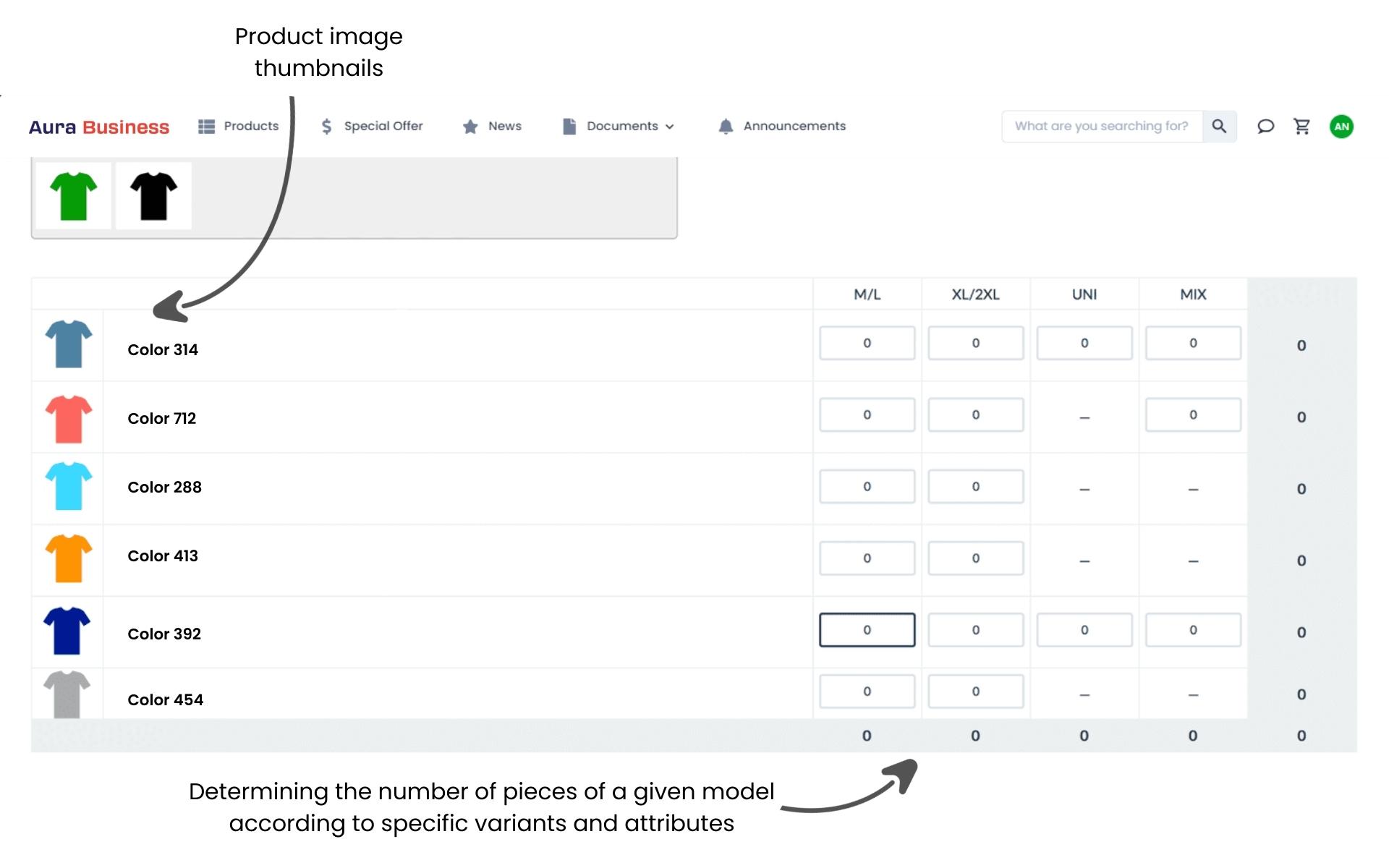 Creating an offer with product variants