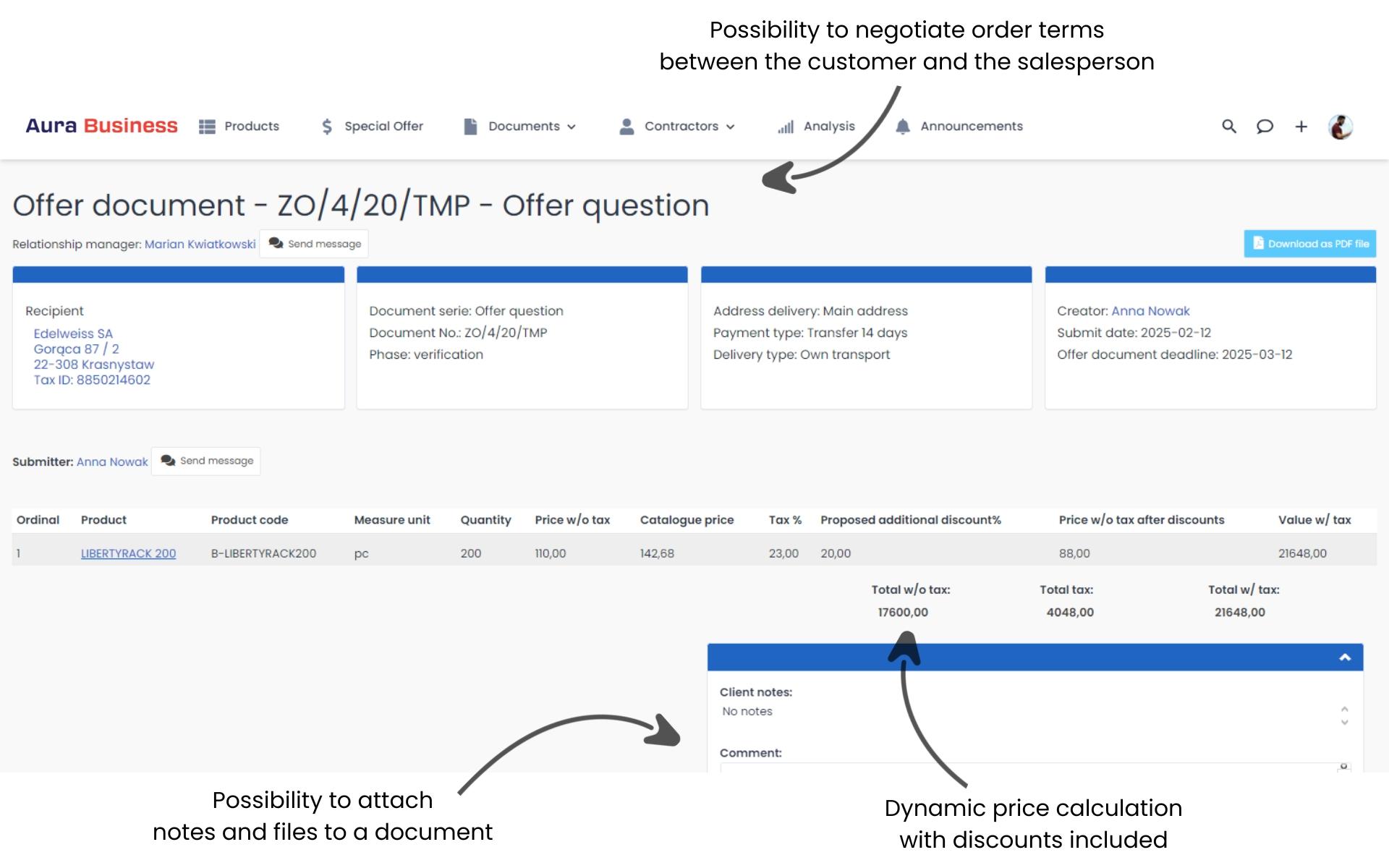 Possibility for customers to place orders in the B2B platform