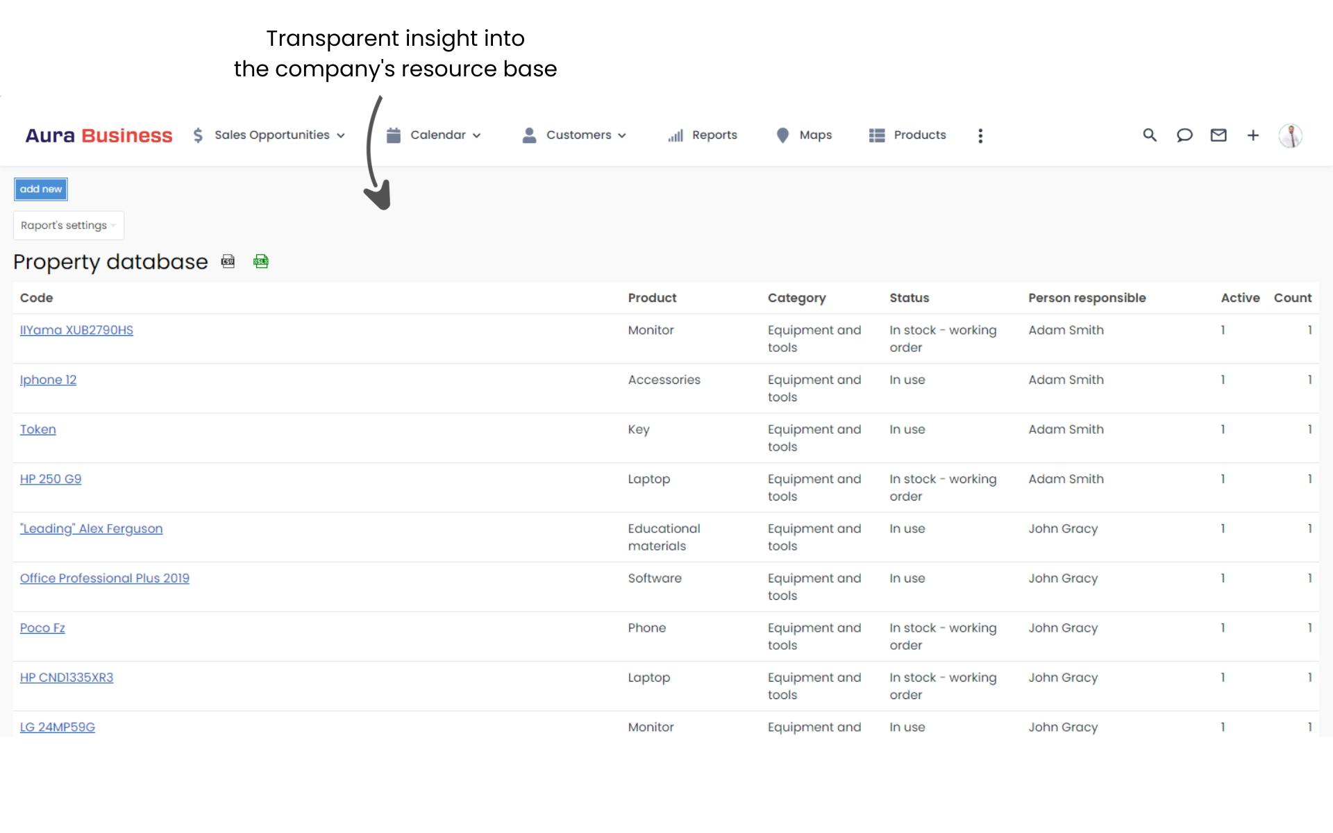 Resource database in the IT system