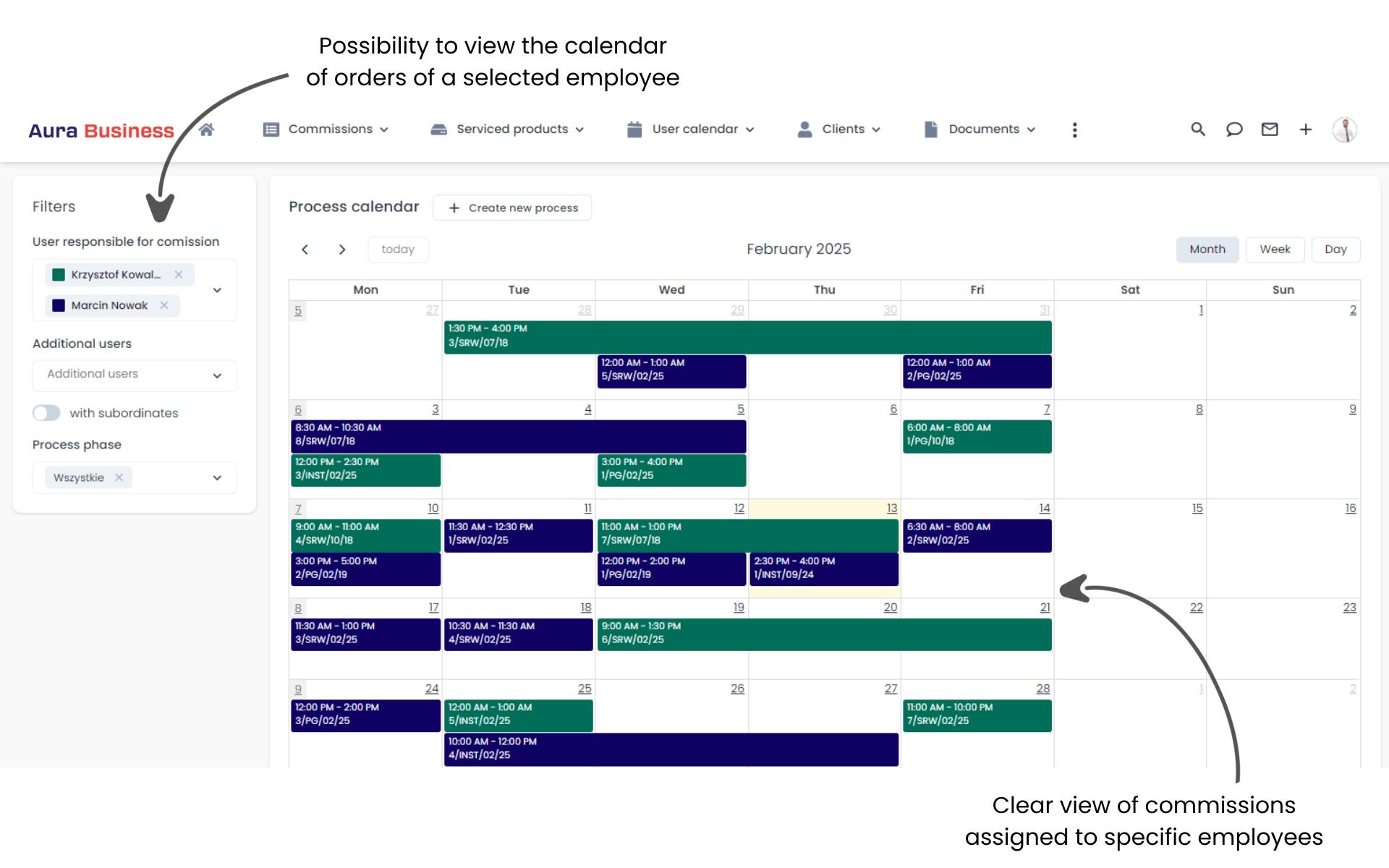 Order calendar in the order management system