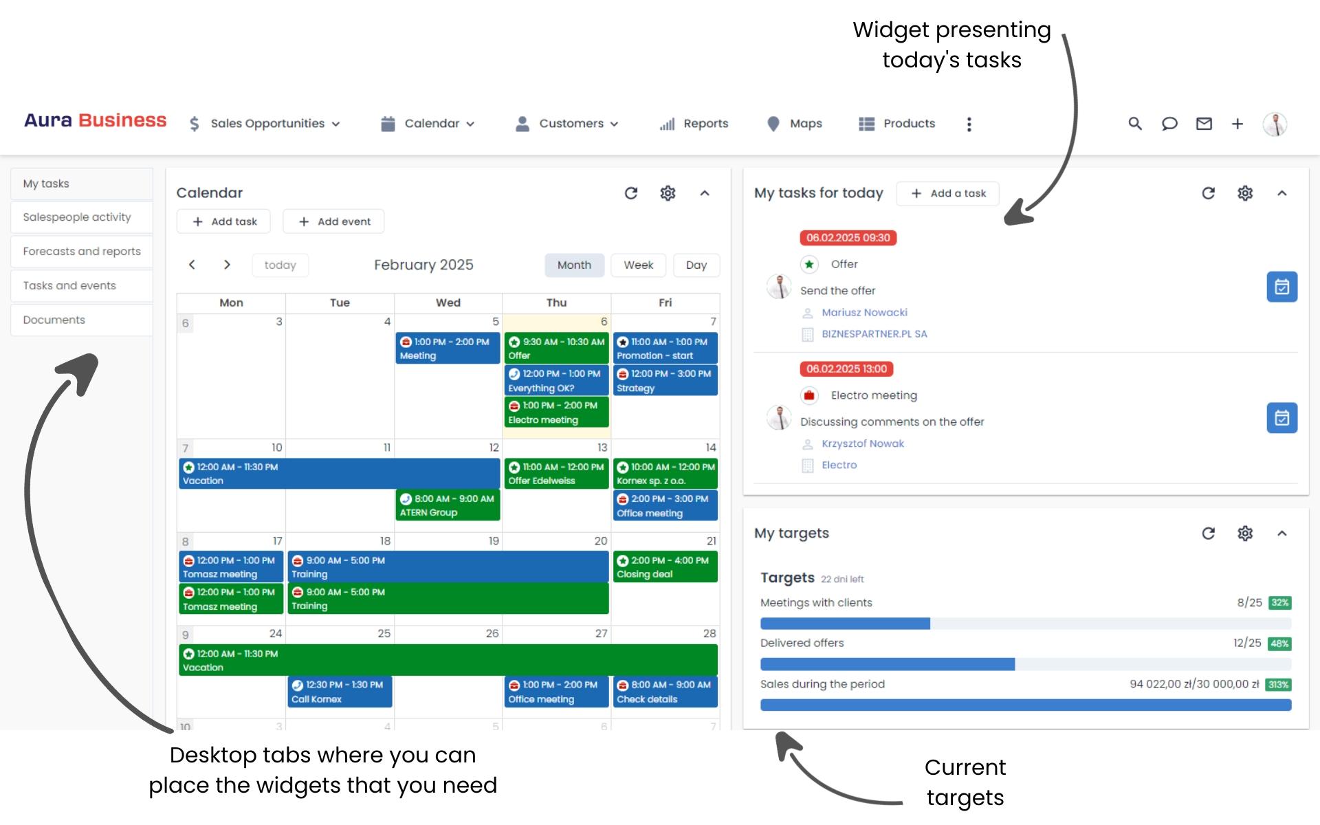 Sales team goals in the CRM system