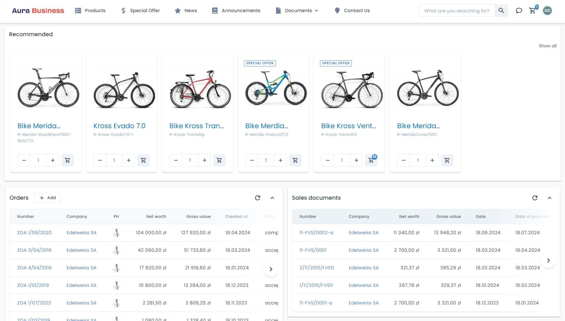 Customer panel in the B2B system